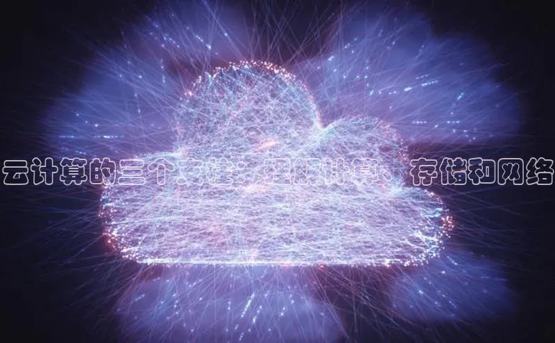 加拿大28圈预测大神普信公司云计算的三个支柱：理解计算、存储和网络